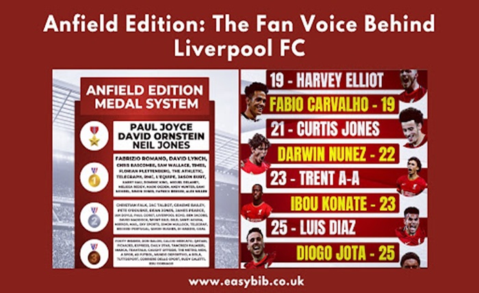 anfield edition