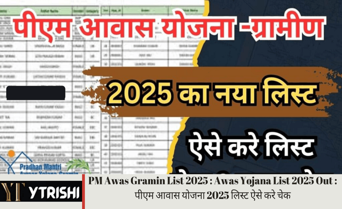 pradhanmantri aawas yojana ki list