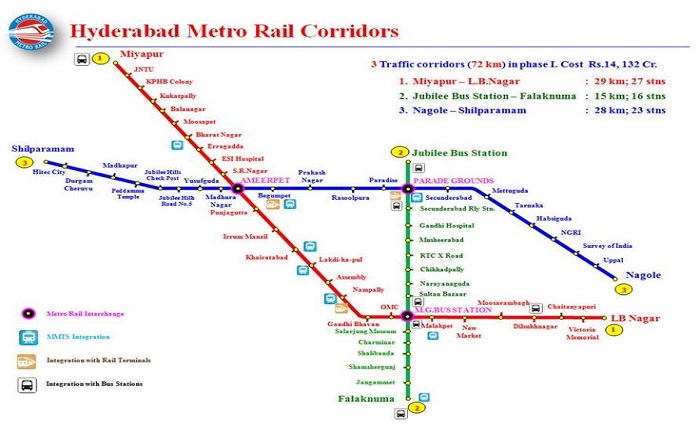 hyderabad metro map pdf